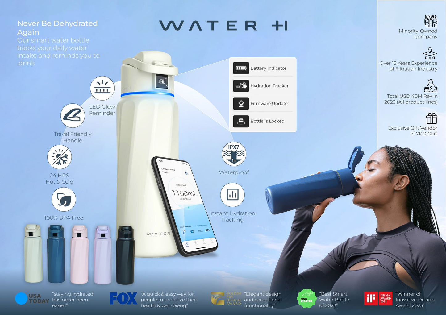WaterH Boost Smart Water Bottle (32oz)