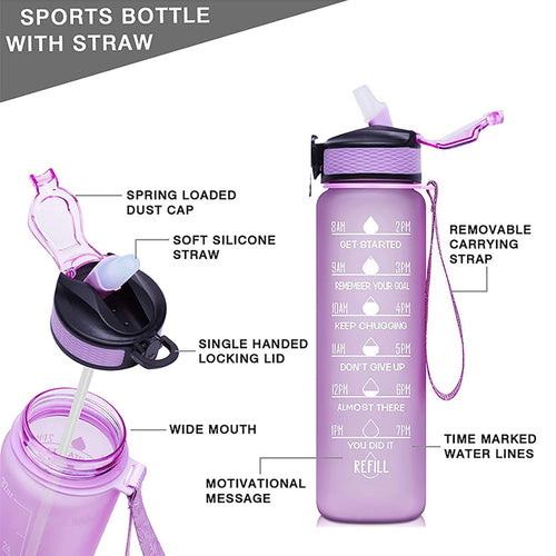 HealthPLUS Sports Bottle